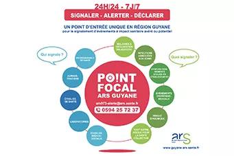 PFR visuel