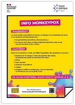 affiche monkeypox