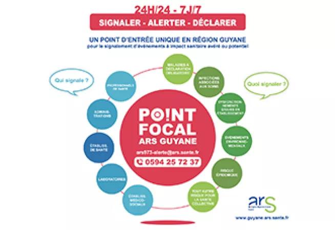 PFR visuel