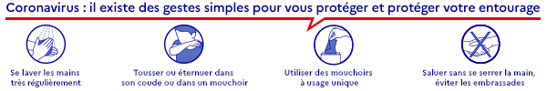 coronavirus bandeau gestes barrieres