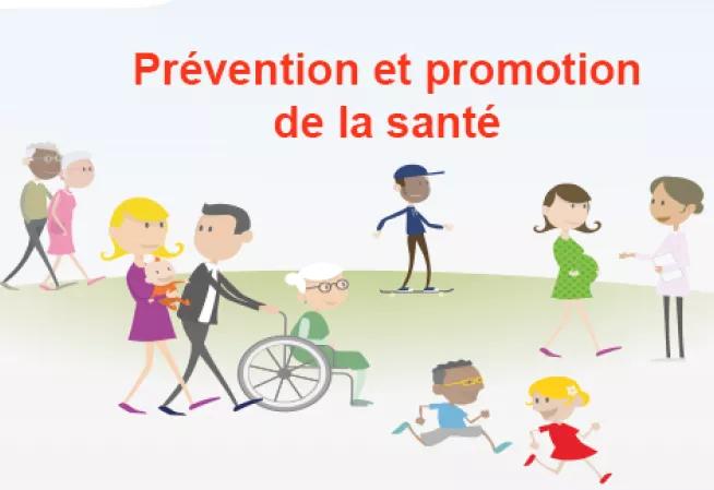 PPS visuel