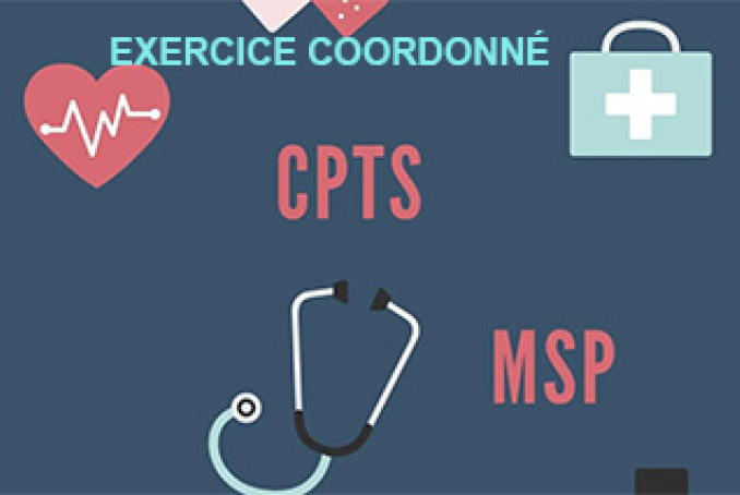 exercice coordonné